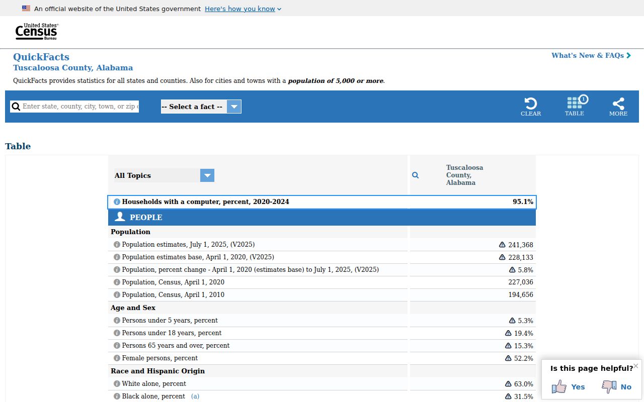 Tuscaloosa County court record search county context