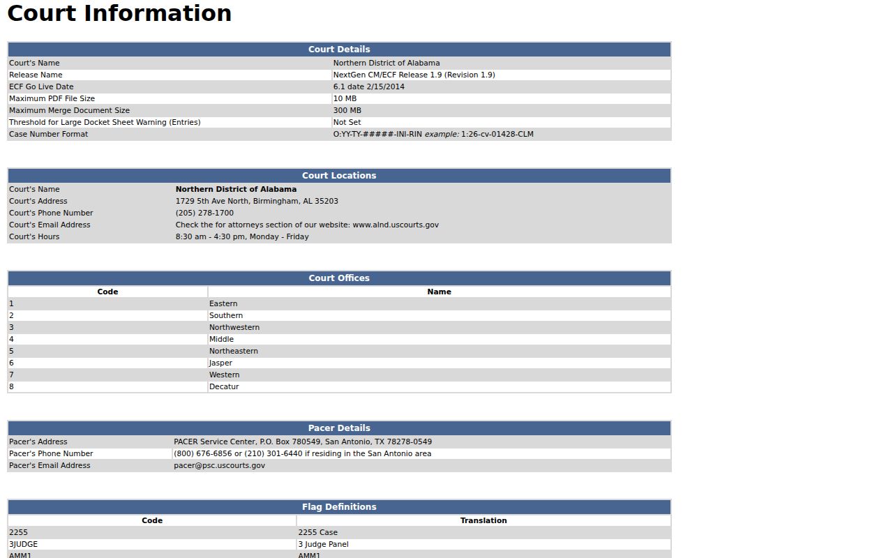 Tuscaloosa County traffic ticket search federal CM ECF boundary